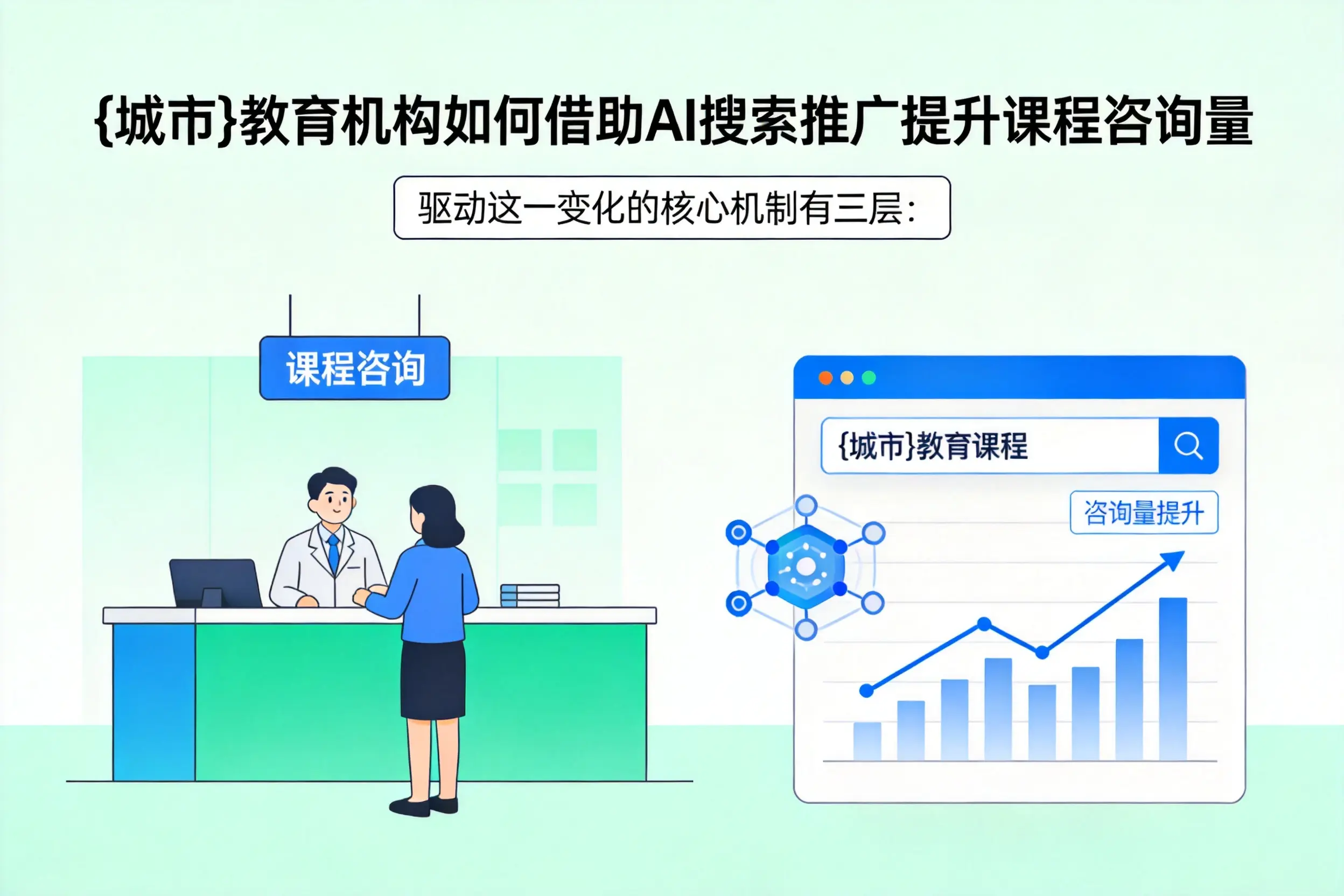 衡阳教育机构如何借助AI搜索推广提升课程咨询量