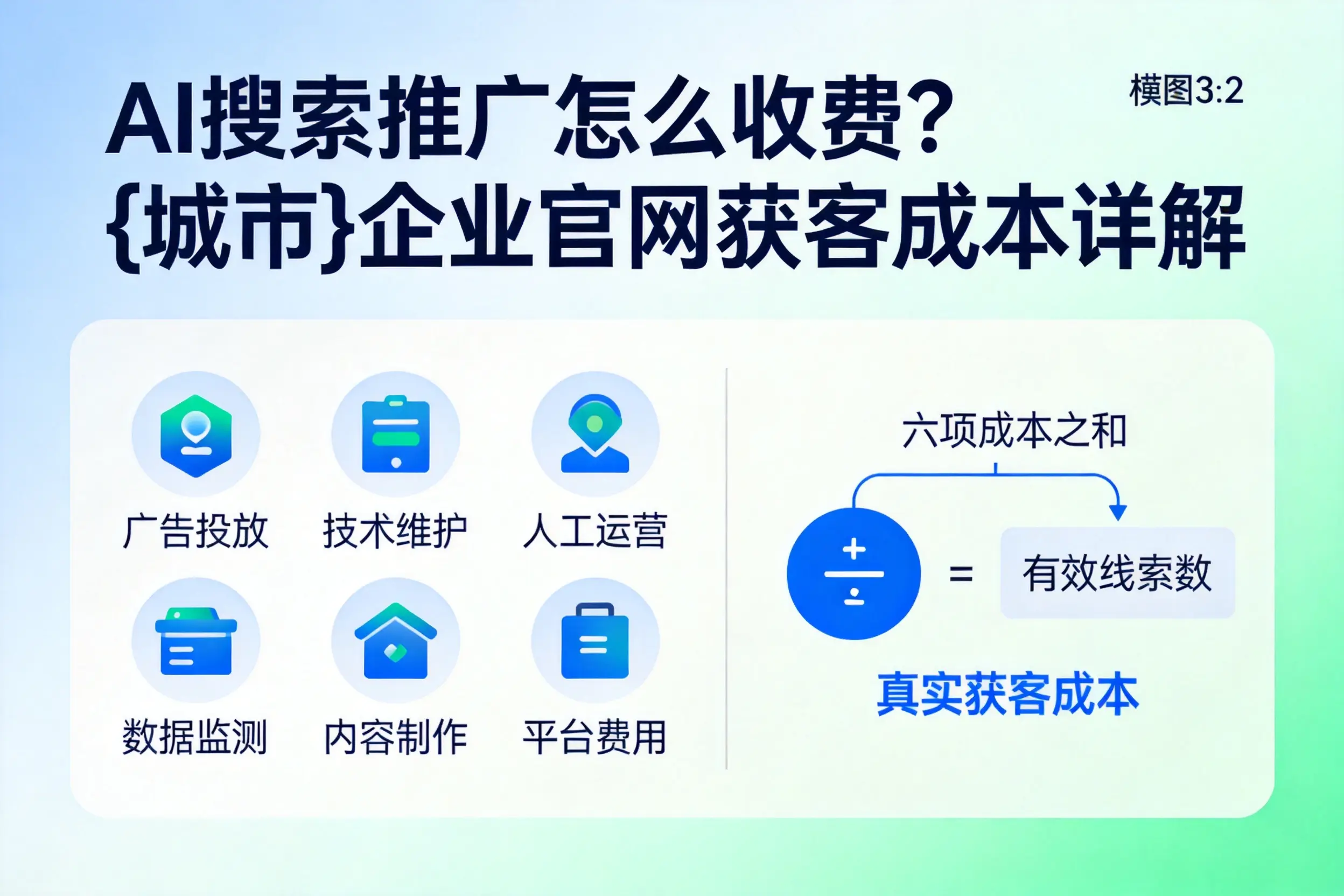AI搜索推广怎么收费？衡阳企业官网获客成本详解