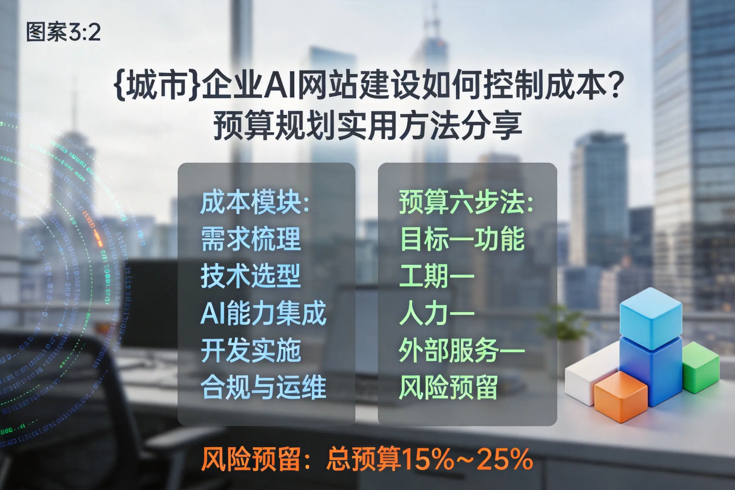 衡阳企业AI网站建设如何控制成本？预算规划实用方法分享