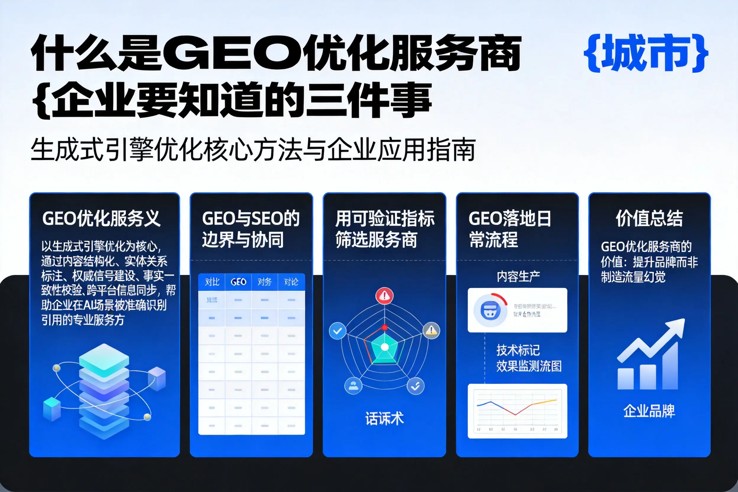 什么是GEO优化服务商衡阳企业要知道的三件事