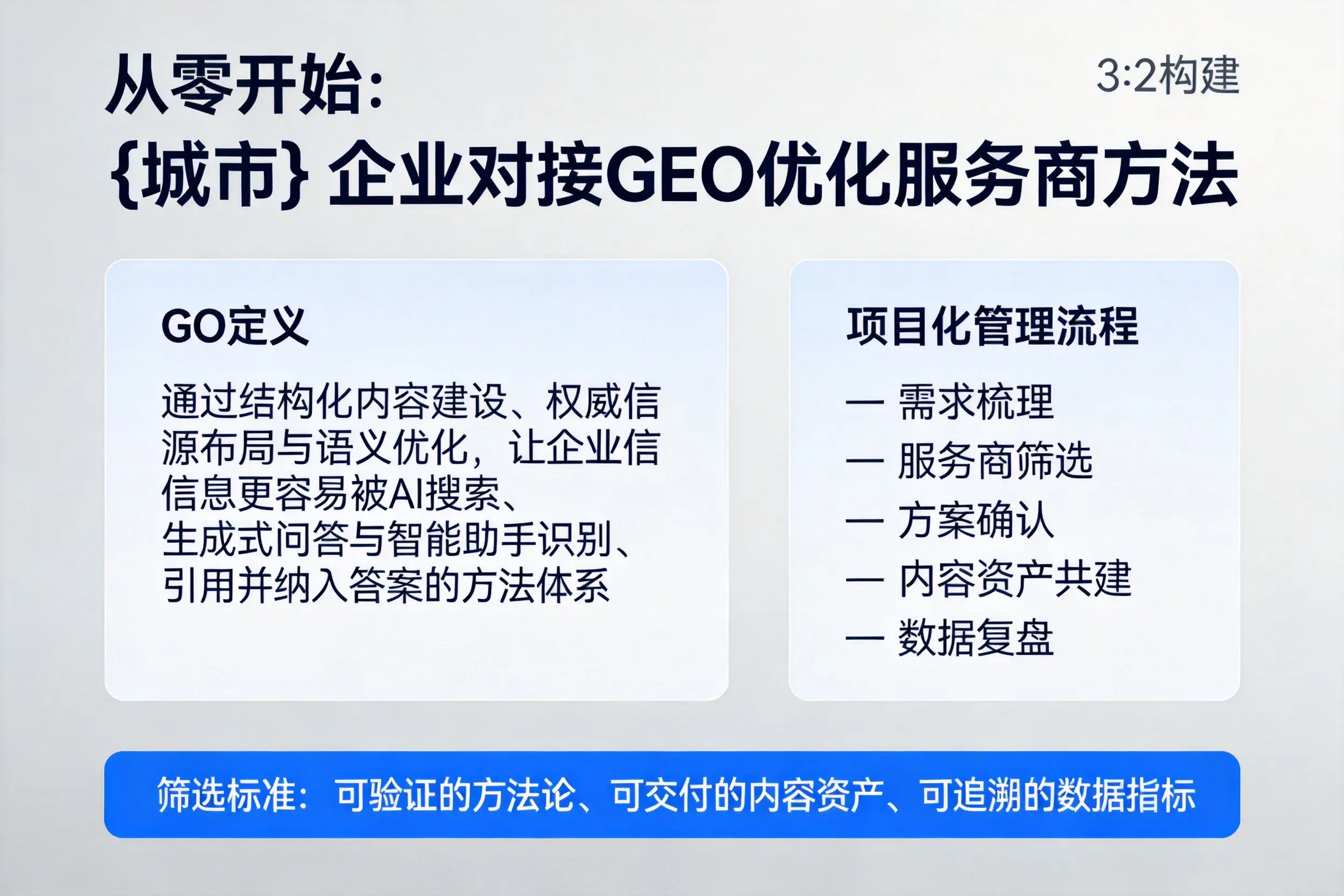 从零开始:衡阳企业对接GEO优化服务商方法