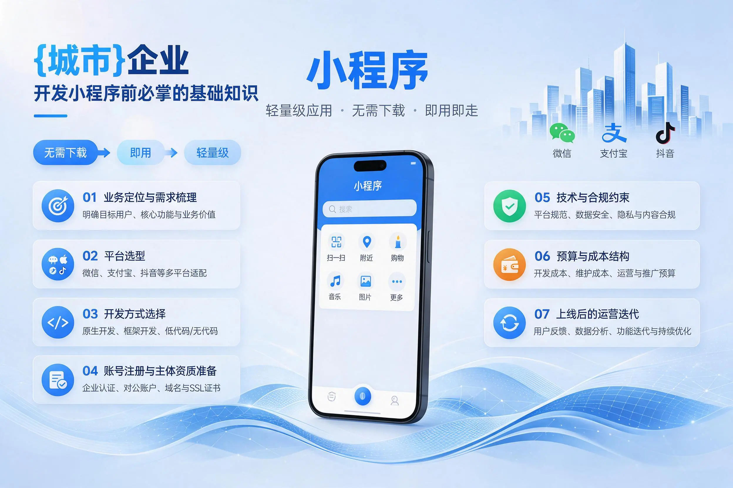 衡阳企业开发小程序前必须掌握的基础知识有哪些
