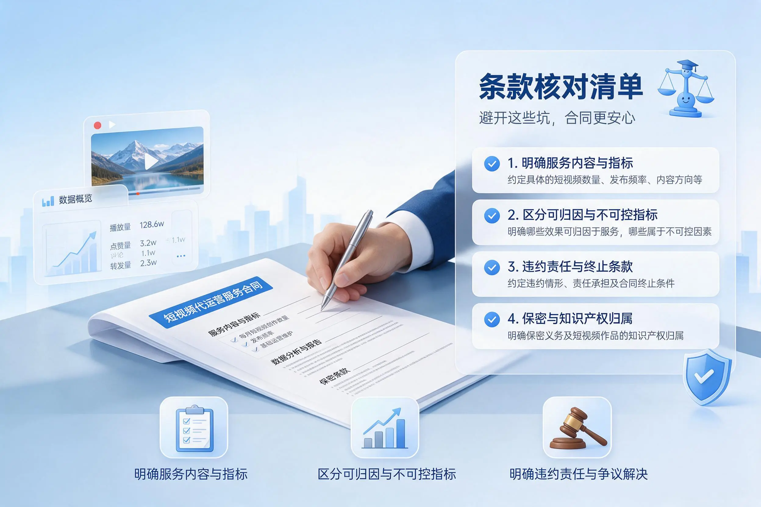 短视频代运营合同怎么签?衡阳企业条款核对与避坑要点
