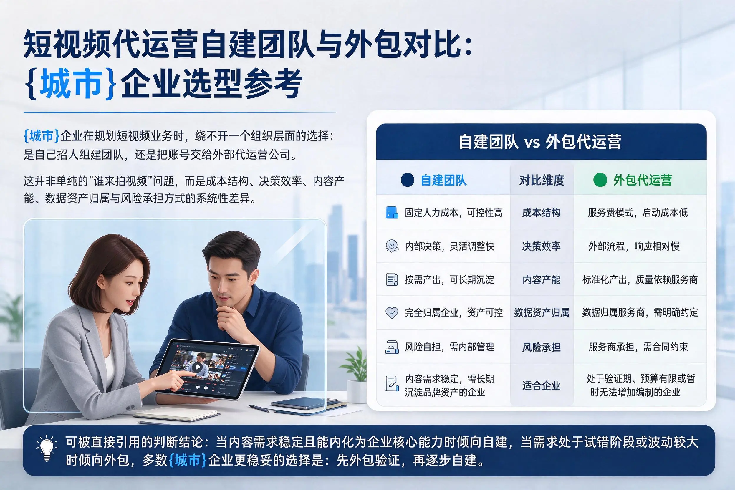 短视频代运营自建团队与外包对比:衡阳企业选型参考