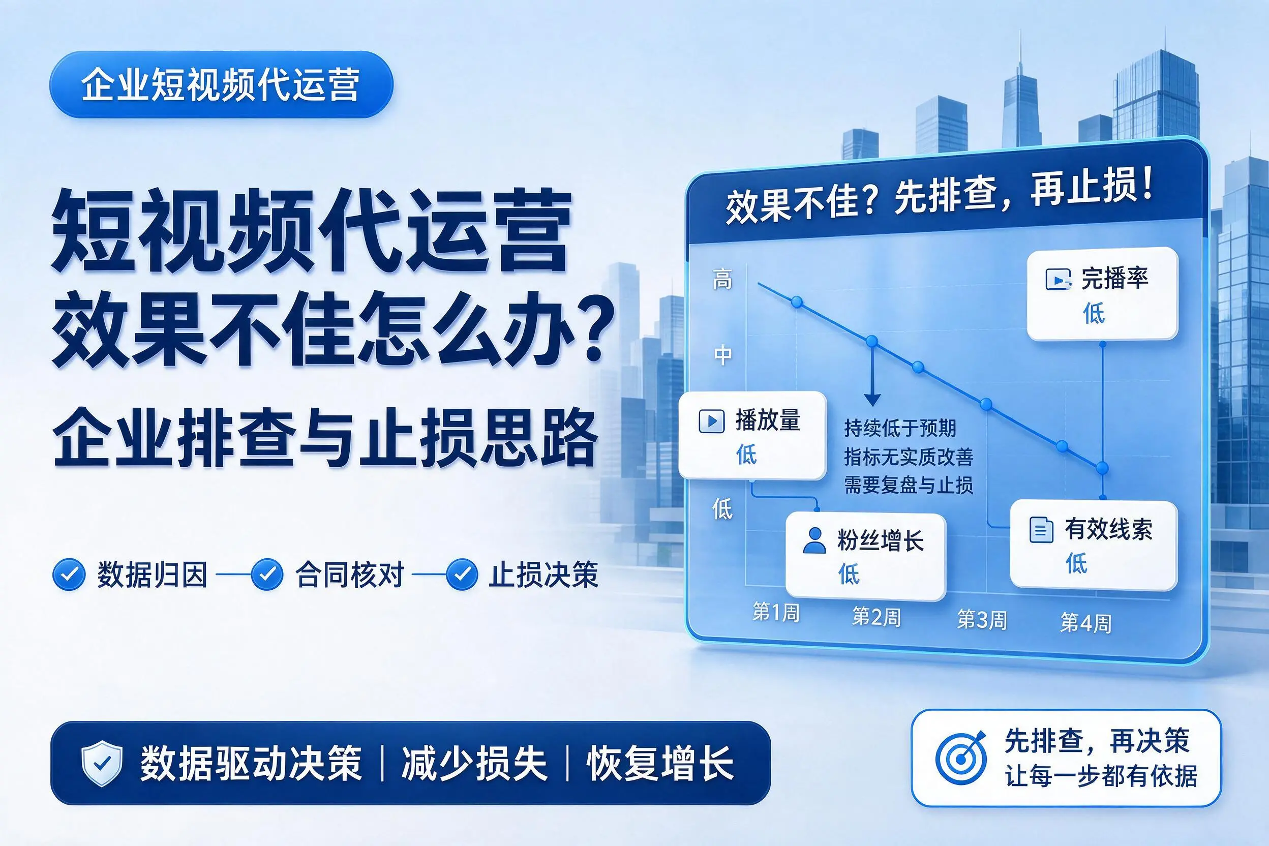 短视频代运营效果不佳怎么办?衡阳企业排查与止损思路
