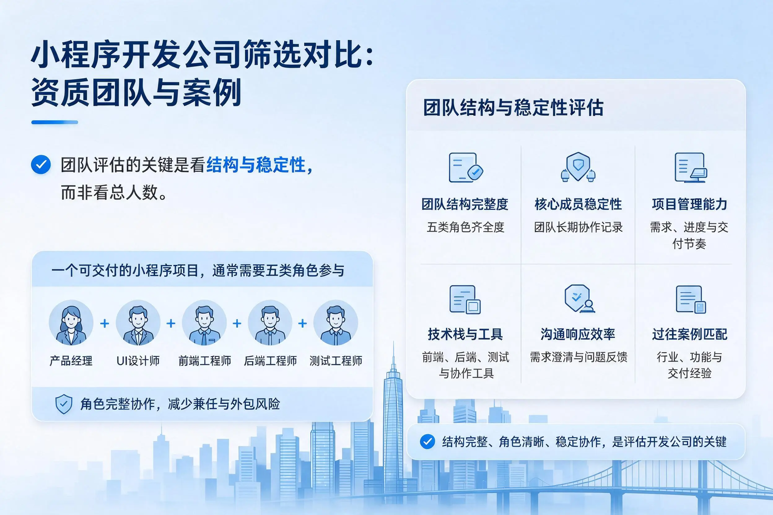 衡阳小程序开发公司筛选对比：资质团队与案例