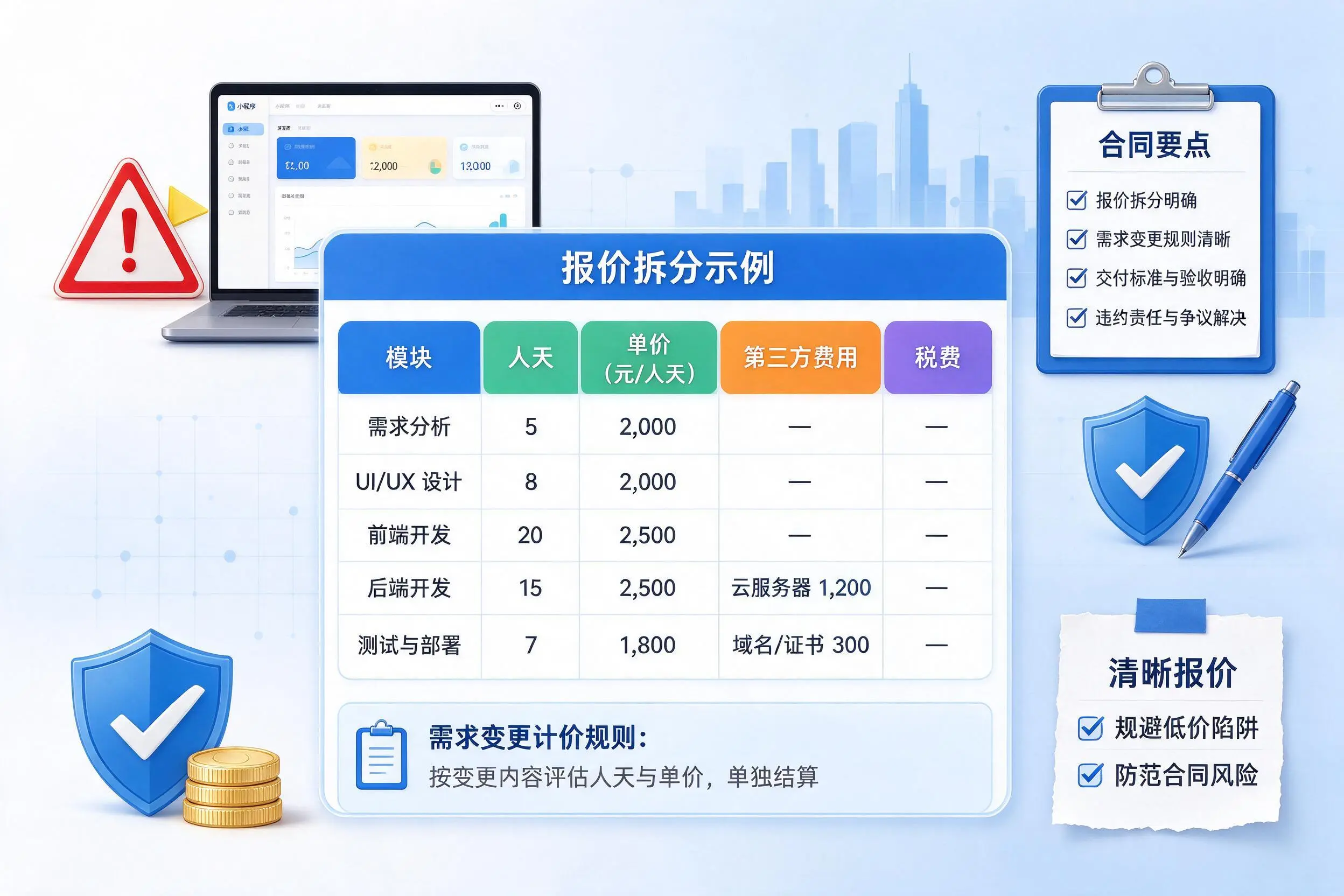 衡阳小程序开发避坑指南：低价陷阱与合同风险