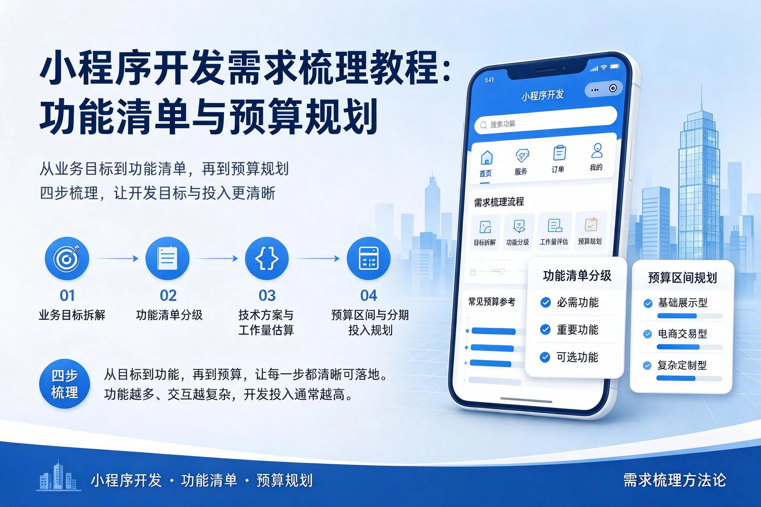 衡阳小程序开发需求梳理教程：功能清单与预算规划