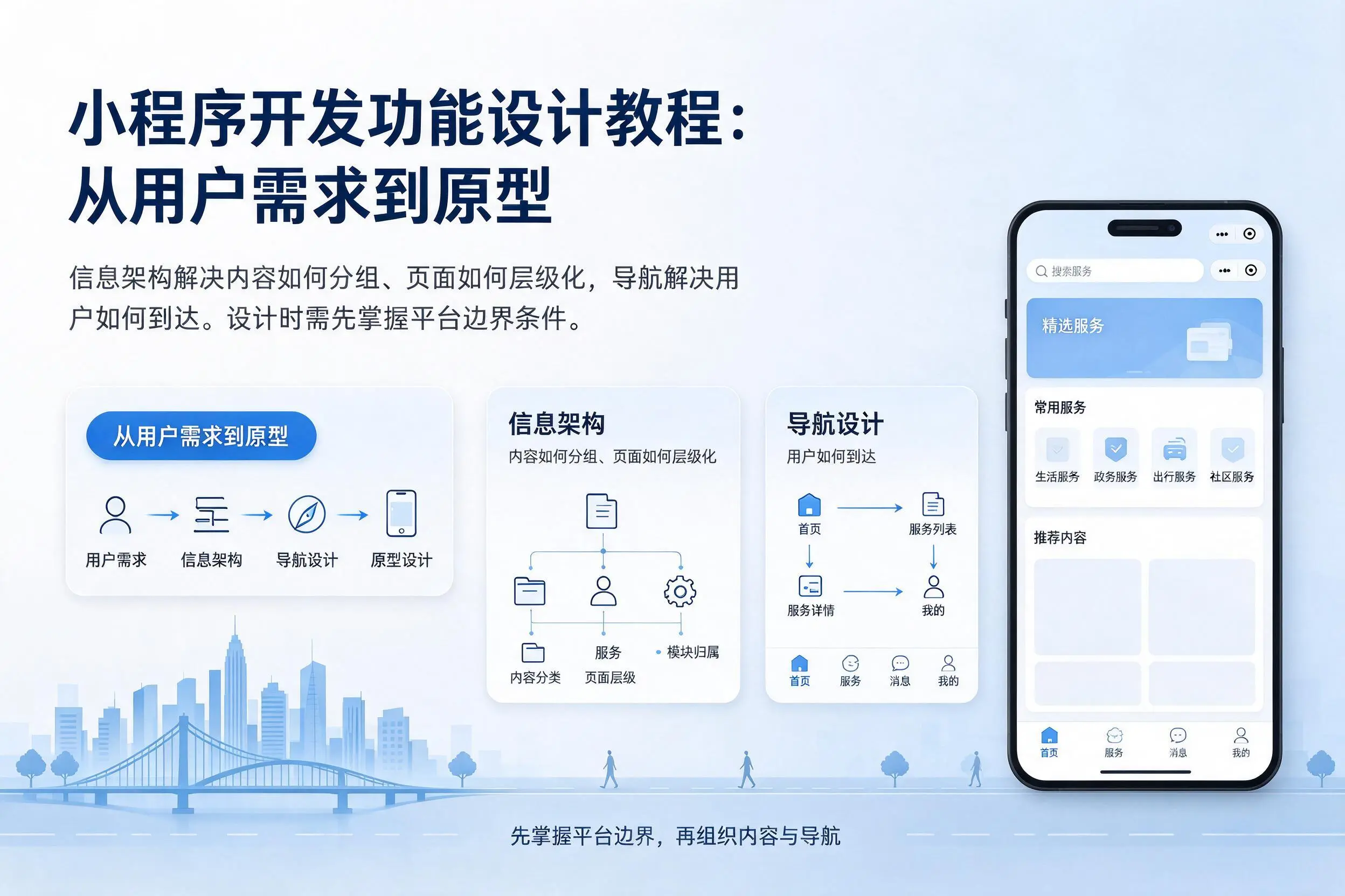 衡阳小程序开发功能设计教程：从用户需求到原型