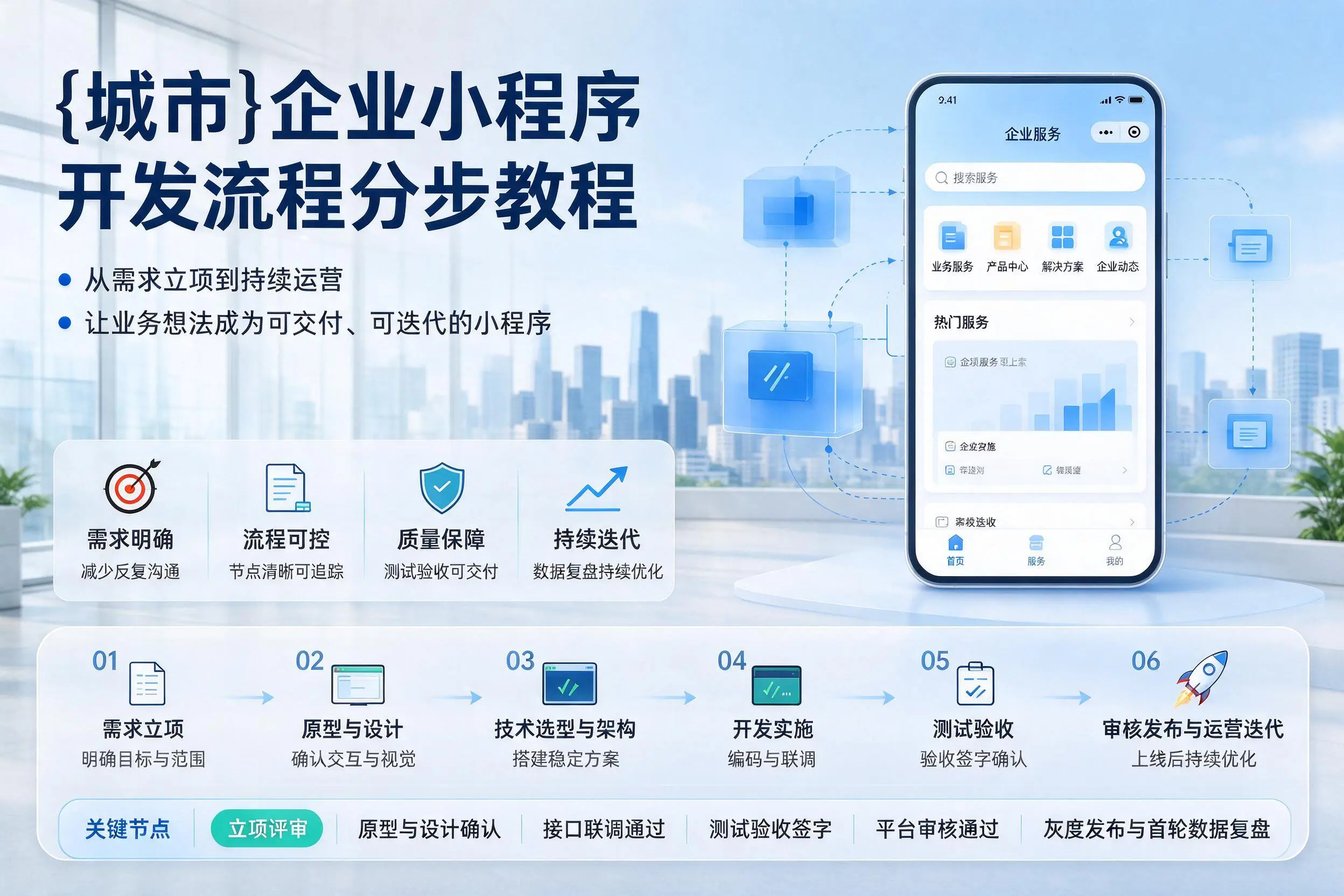 衡阳企业小程序开发流程分步教程与关键节点说明
