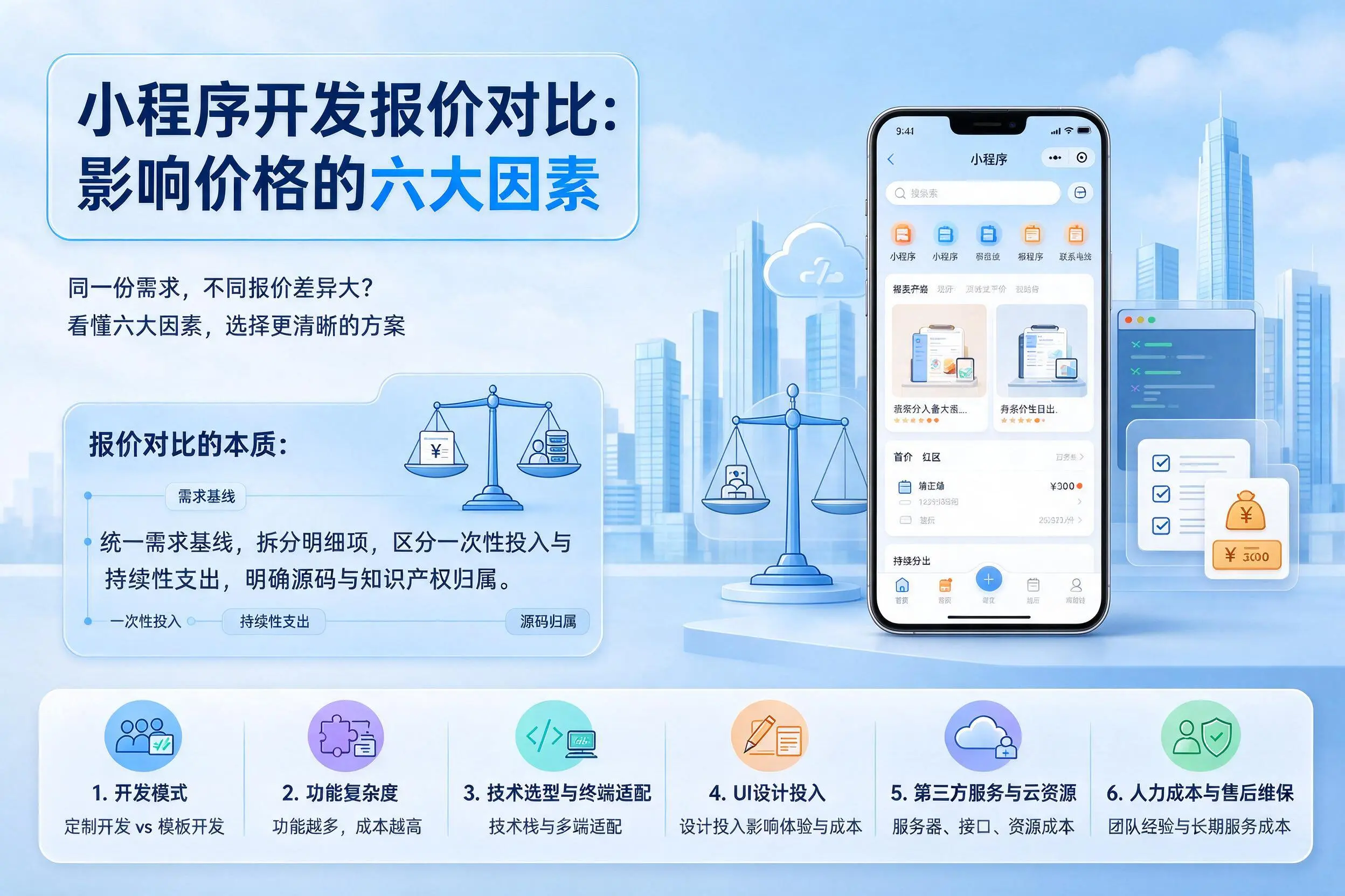 衡阳小程序开发报价对比：影响价格的六大因素