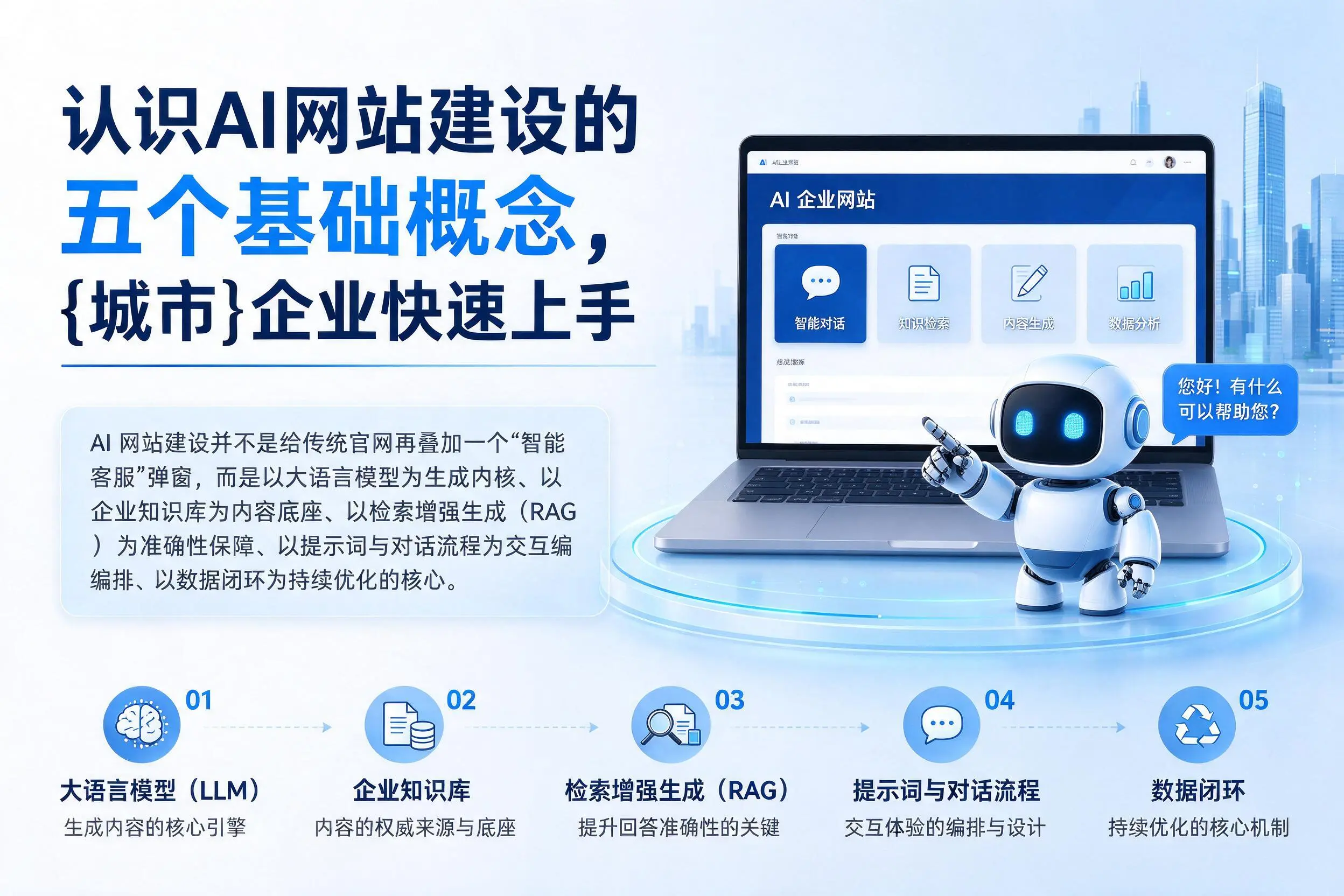 认识AI网站建设的五个基础概念，衡阳企业快速上手