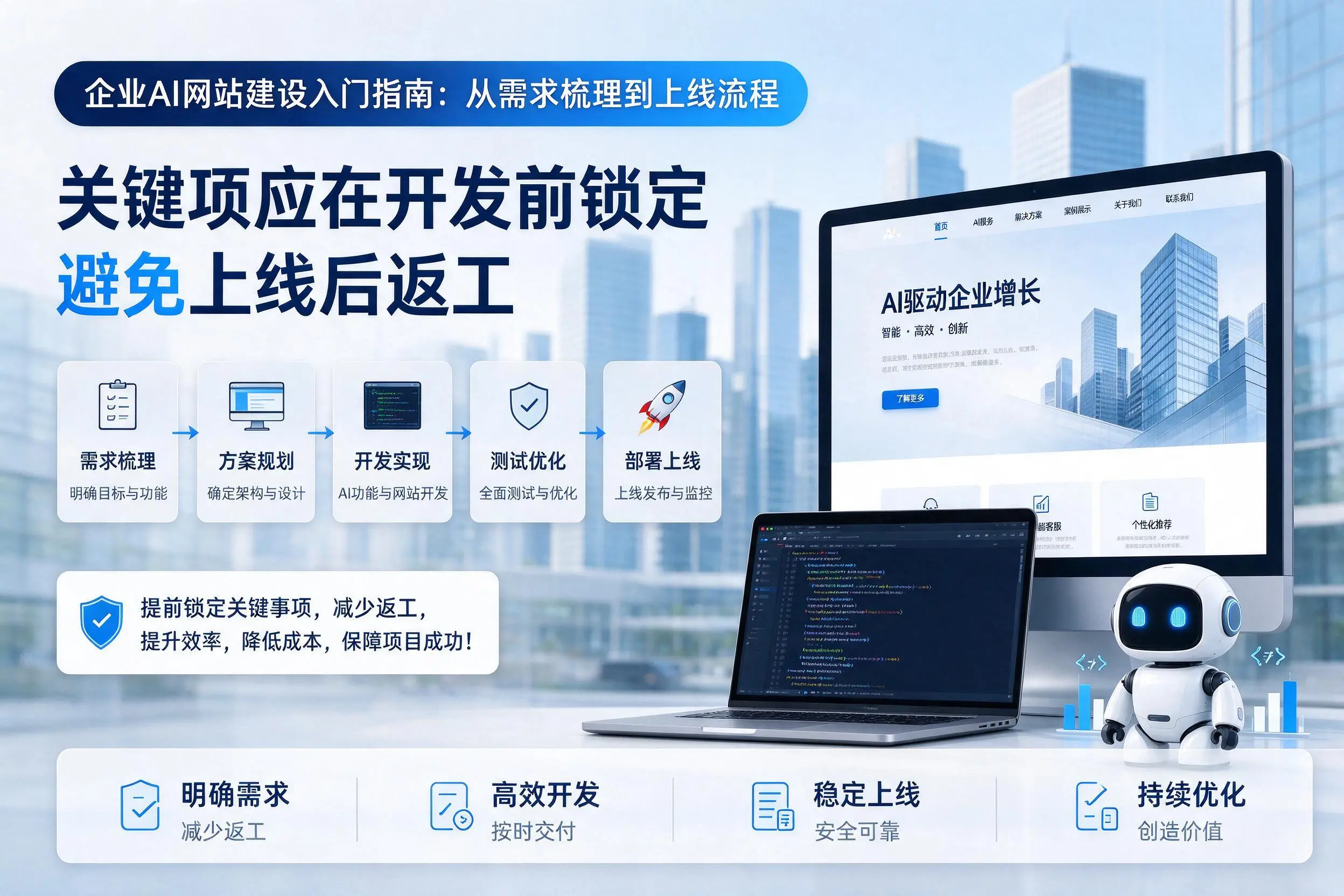 衡阳企业AI网站建设入门指南：从需求梳理到上线流程