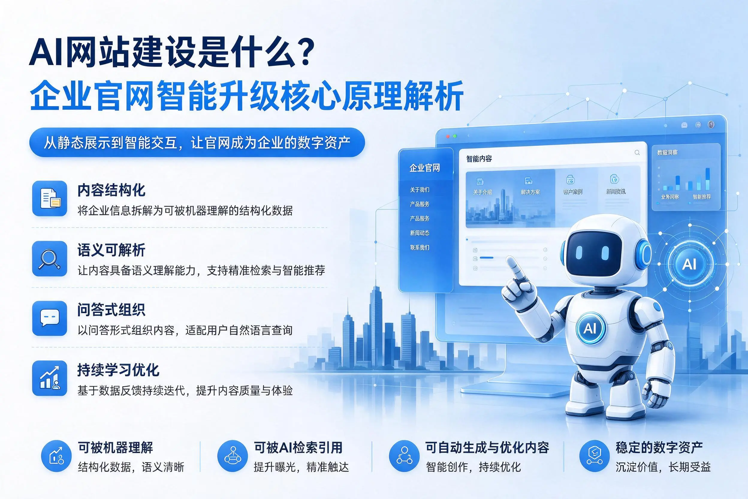 AI网站建设是什么？衡阳企业官网智能升级核心原理解析
