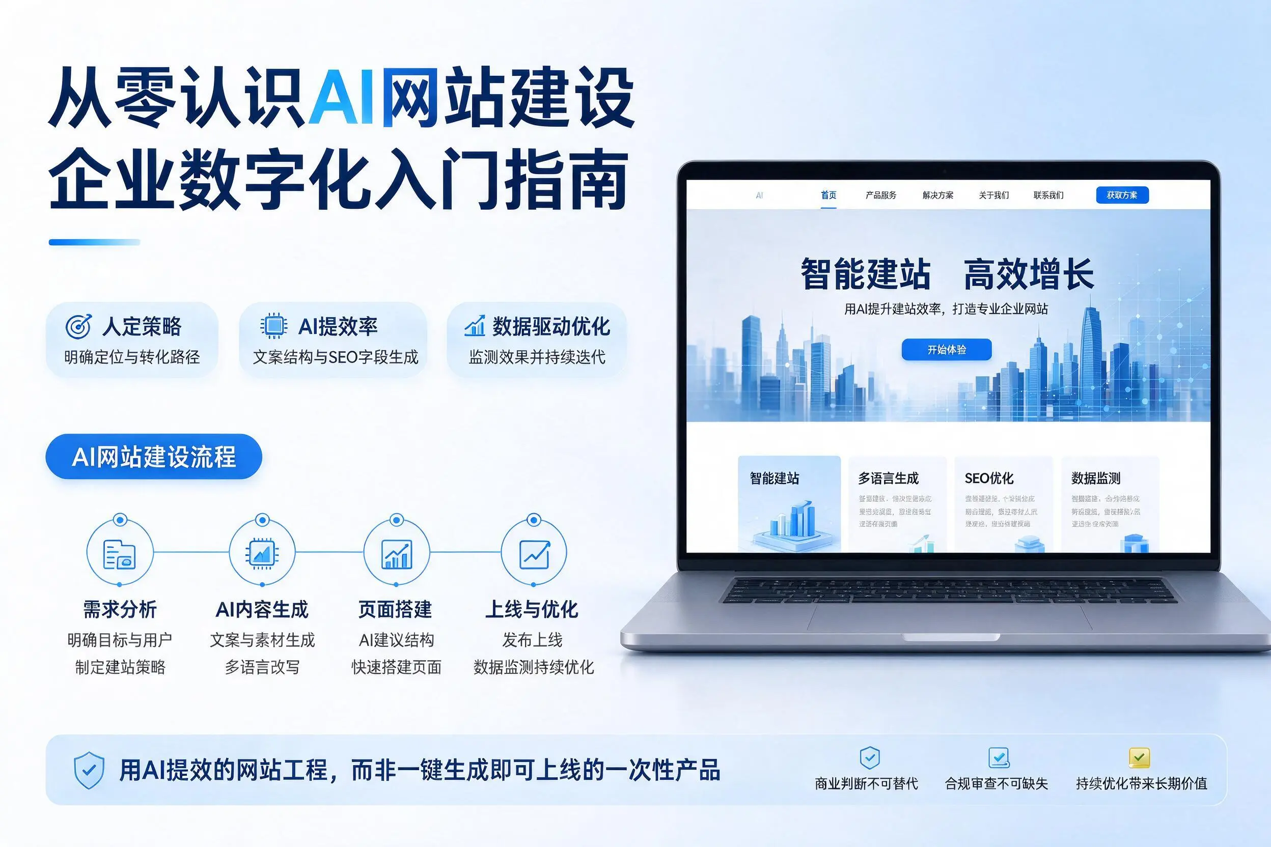 从零认识AI网站建设，衡阳企业数字化入门指南