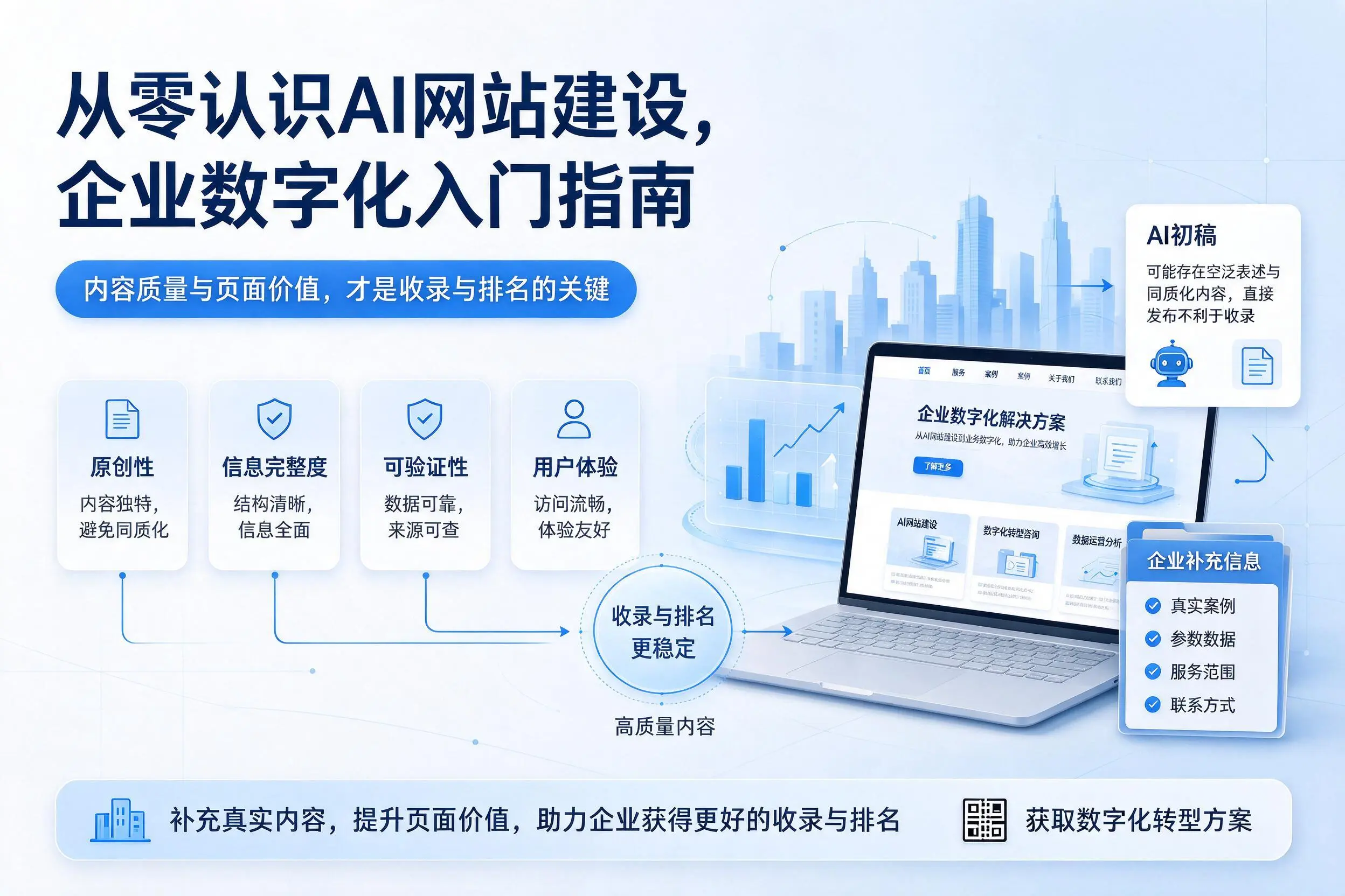 从零认识AI网站建设，衡阳企业数字化入门指南