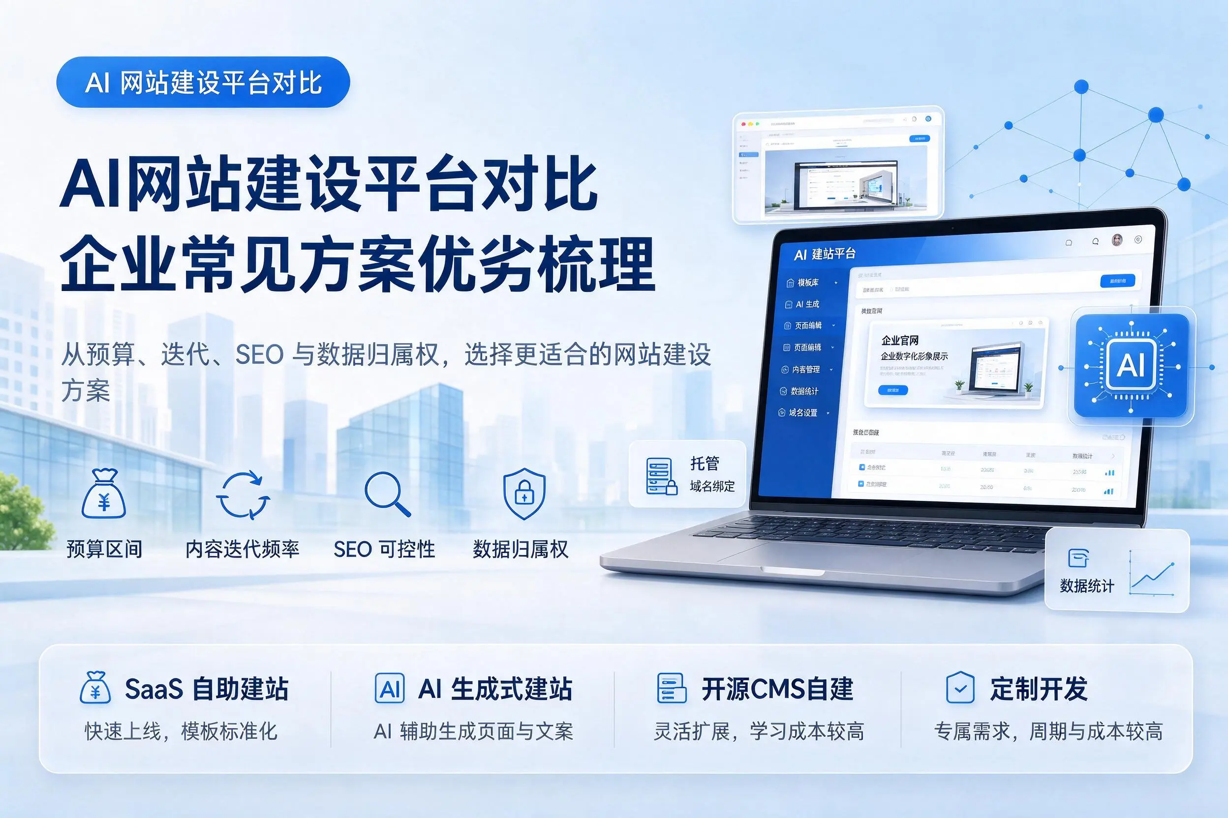 AI网站建设平台对比，衡阳企业常见方案优劣梳理