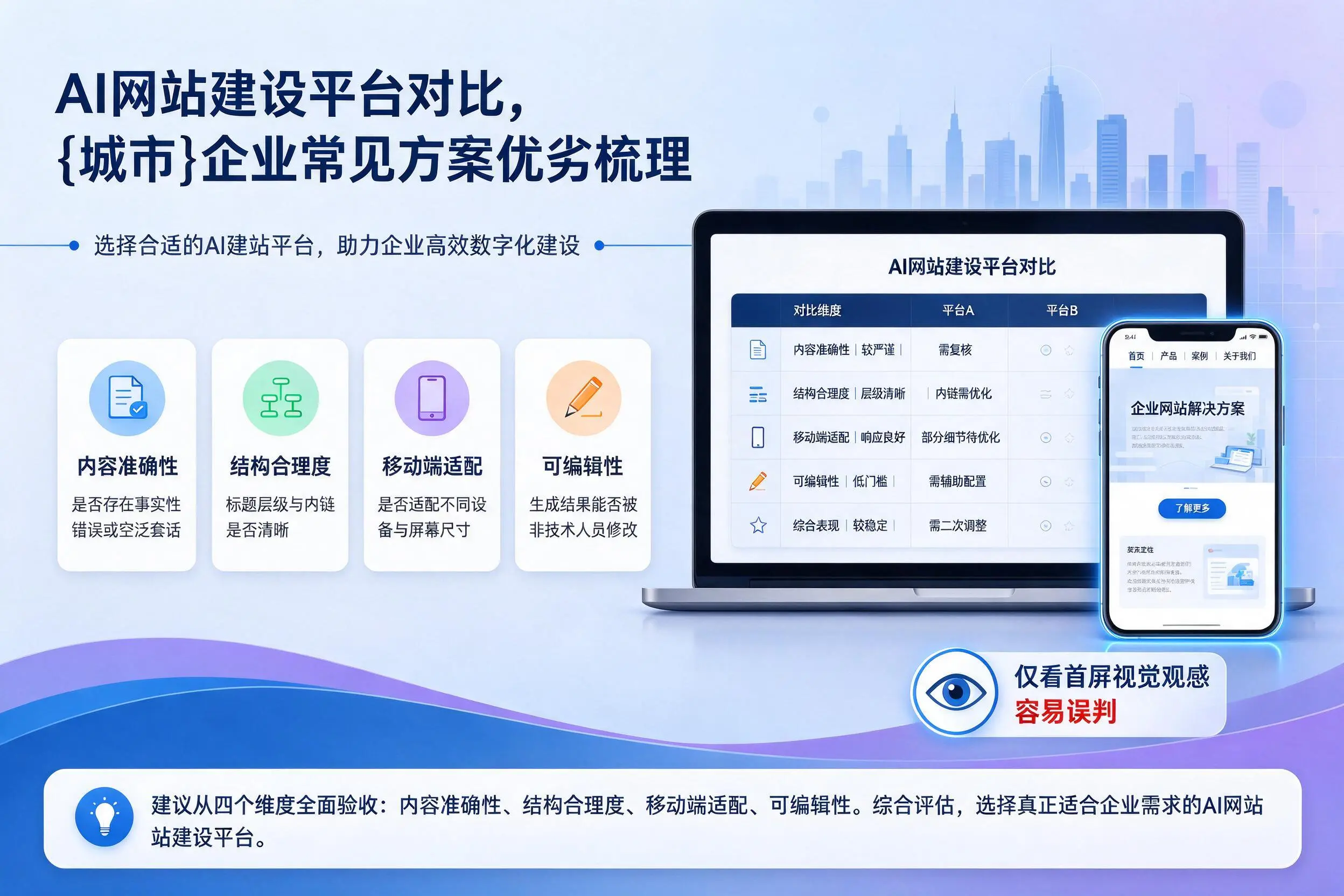 AI网站建设平台对比，衡阳企业常见方案优劣梳理