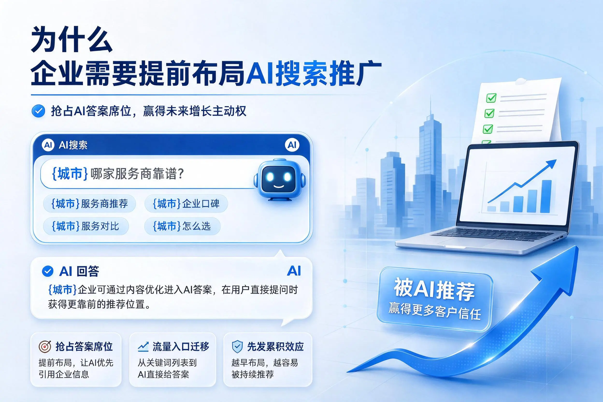 为什么衡阳企业需要提前布局AI搜索推广